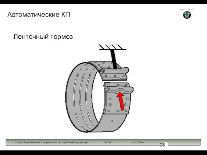 Ленточный тормоз Автоматические КП