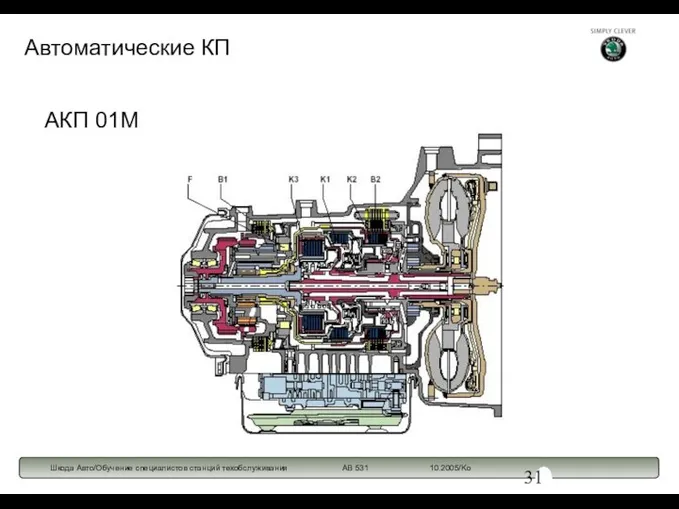 АКП 01М Автоматические КП