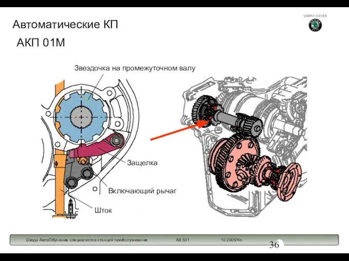 АКП 01М Автоматические КП Шток Включающий рычаг Защелка Звездочка на промежуточном валу