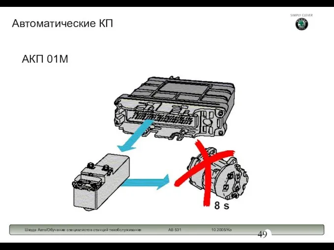 АКП 01М Автоматические КП