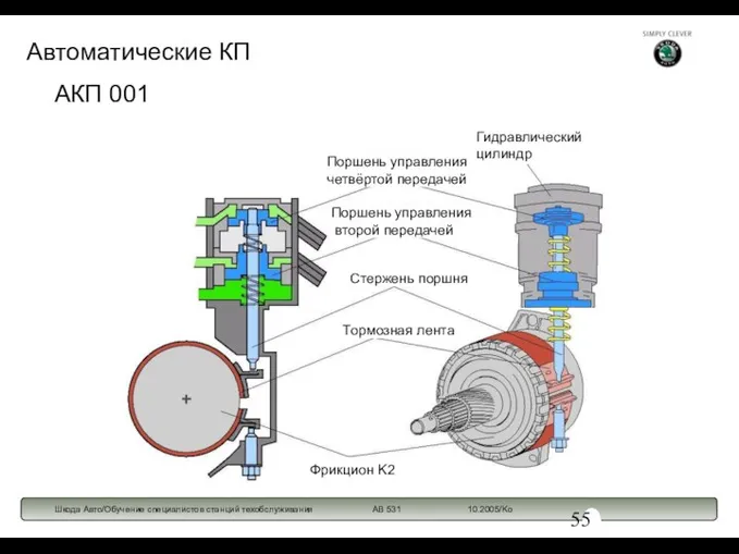 АКП 001 Автоматические КП Поршень управления четвёртой передачей Гидравлический цилиндр Поршень