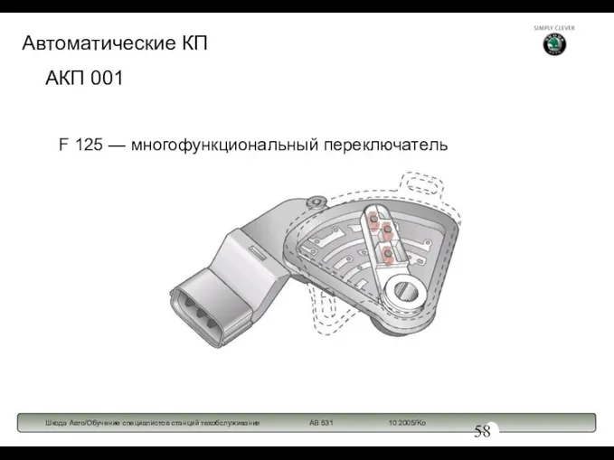 АКП 001 F 125 — многофункциональный переключатель Автоматические КП