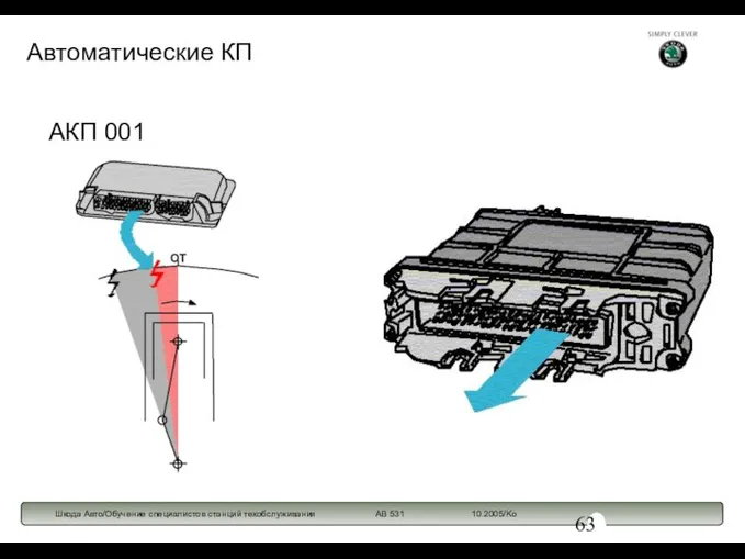 АКП 001 Автоматические КП