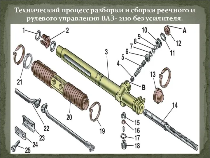 Технический процесс разборки и сборки реечного и рулевого управления ВАЗ- 2110 без усилителя.