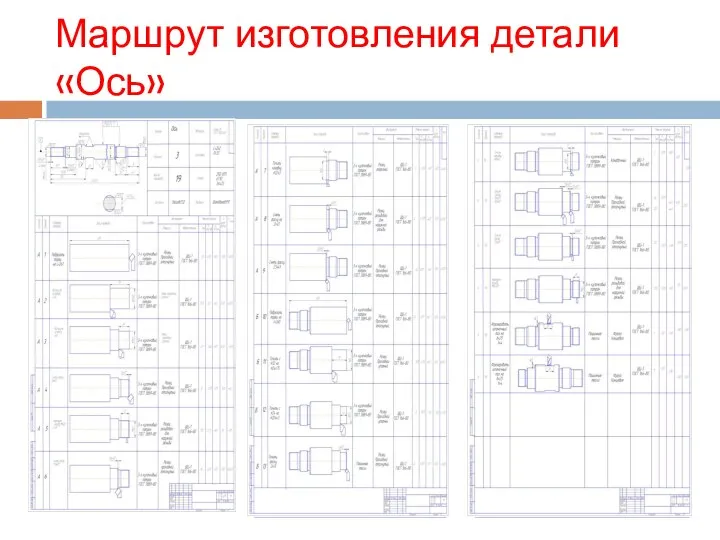 Маршрут изготовления детали «Ось»