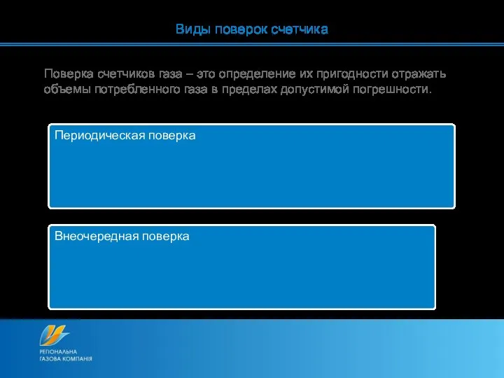 Поверка счетчиков газа – это определение их пригодности отражать объемы потребленного