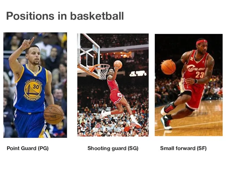 Positions in basketball Point Guard (PG) Shooting guard (SG) Small forward (SF)