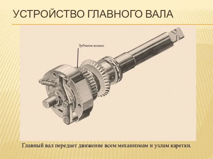 УСТРОЙСТВО ГЛАВНОГО ВАЛА Главный вал передает движение всем механизмам и узлам каретки.