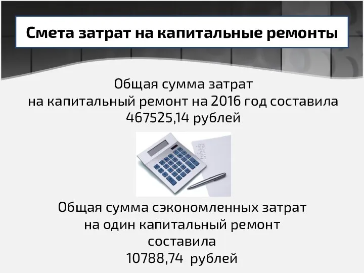 Смета затрат на капитальные ремонты Общая сумма затрат на капитальный ремонт