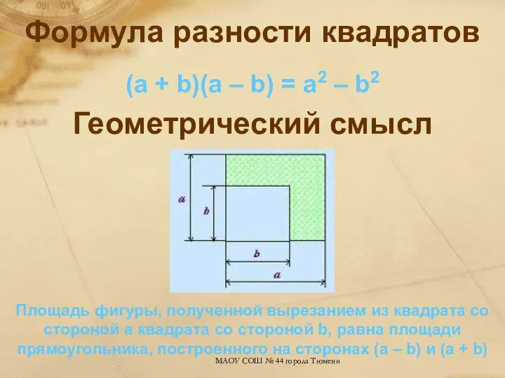 Формула разности квадратов (a + b)(a – b) = a2 –