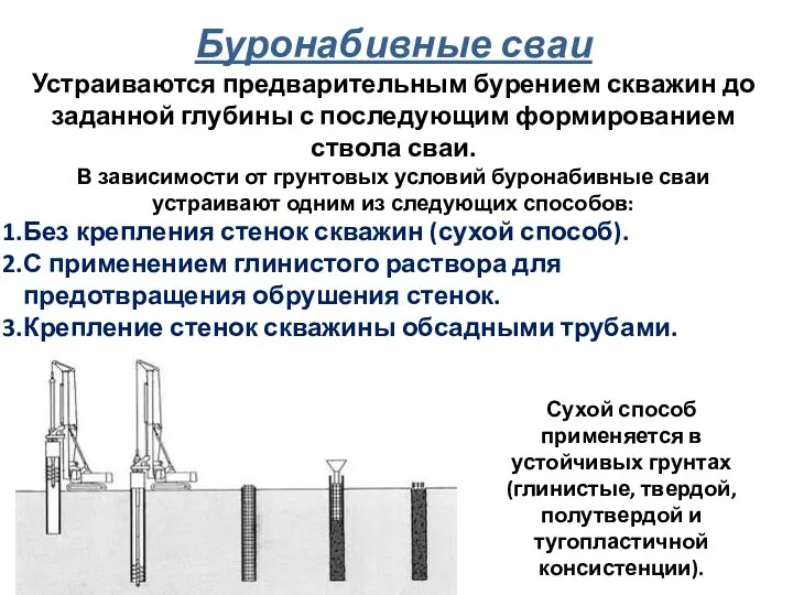 Буронабивные сваи Устраиваются предварительным бурением скважин до заданной глубины с последующим