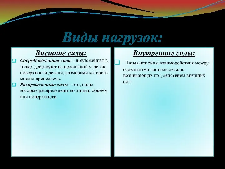 Виды нагрузок: Внешние силы: Сосредоточенная сила – приложенная в точке, действуют