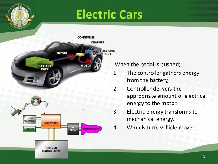Electric Cars When the pedal is pushed; The controller gathers energy