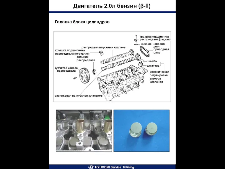 Двигатель 2.0л бензин (β-II) Головка блока цилиндров