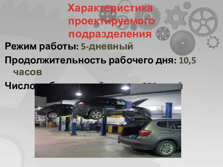 Режим работы: 5-дневный Продолжительность рабочего дня: 10,5 часов Число рабочих дней