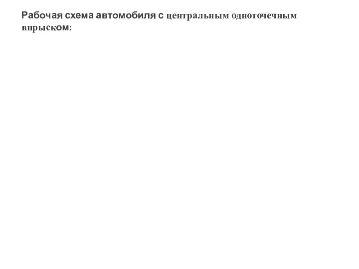 Рабочая схема автомобиля с центральным одноточечным впрыском: 1 — катушка зажигания,