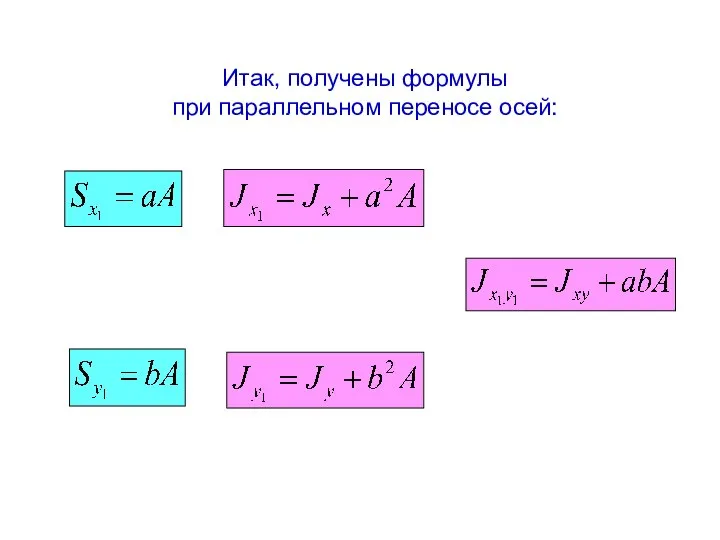 Итак, получены формулы при параллельном переносе осей: