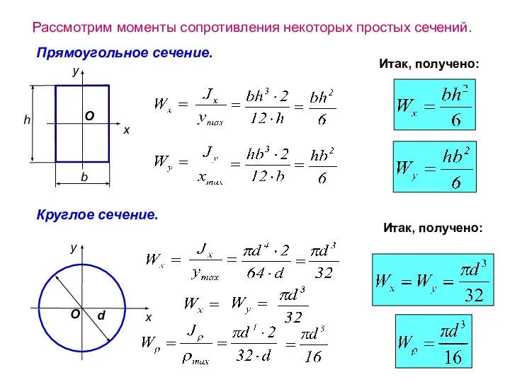 Рассмотрим моменты сопротивления некоторых простых сечений. О Прямоугольное сечение. Итак, получено: Круглое сечение. О Итак, получено: