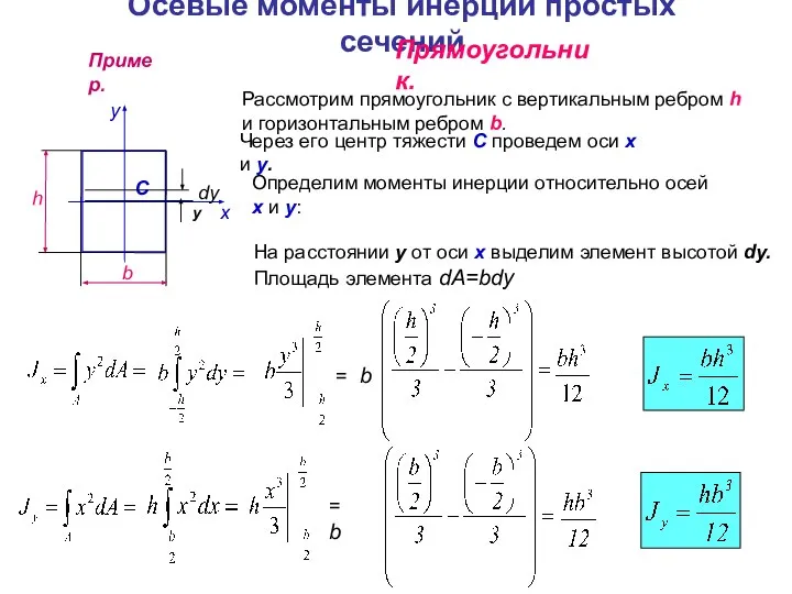 Осевые моменты инерции простых сечений Пример. Прямоугольник. Рассмотрим прямоугольник с вертикальным