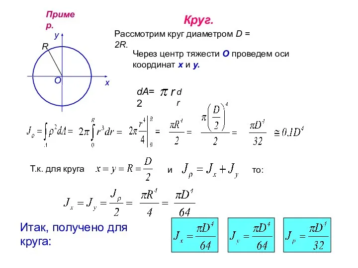 Пример. Круг. Рассмотрим круг диаметром D = 2R. Через центр тяжести