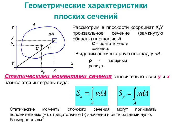 Геометрические характеристики плоских сечений Рассмотрим в плоскости координат Х,У произвольное сечение