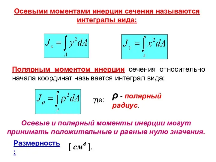 Осевые и полярный моменты инерции могут принимать положительные и равные нулю