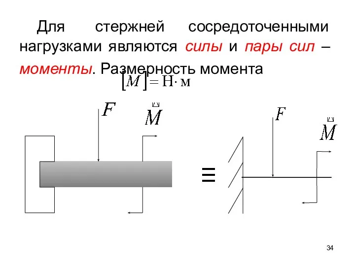 Для стержней сосредоточенными нагрузками являются силы и пары сил – моменты. Размерность момента