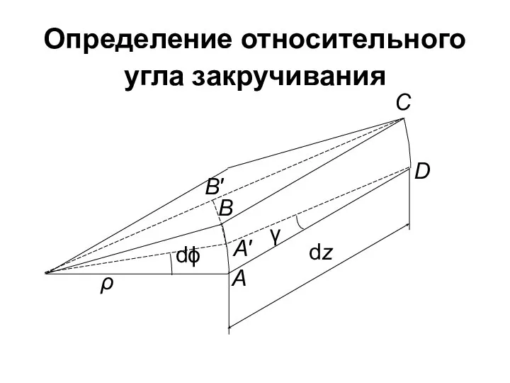 Определение относительного угла закручивания A′ B′ ρ