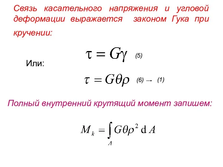 Связь касательного напряжения и угловой деформации выражается законом Гука при кручении: