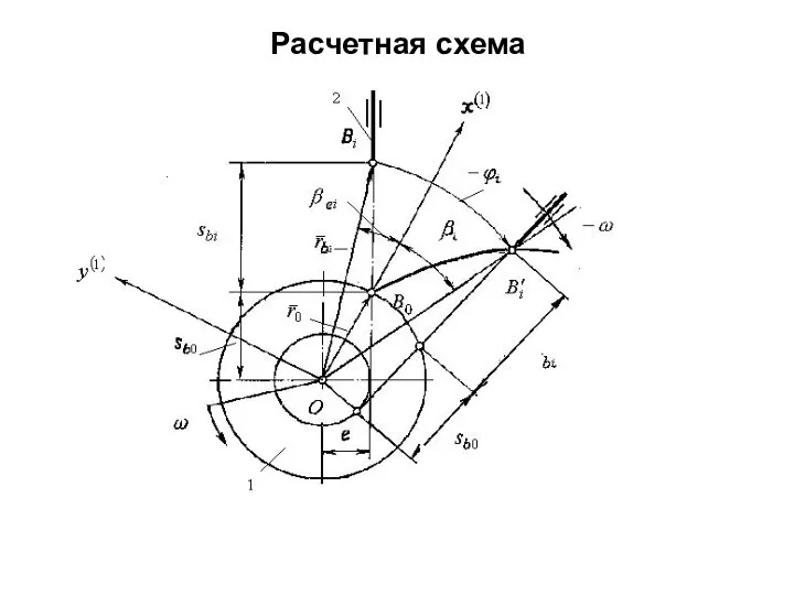 Расчетная схема