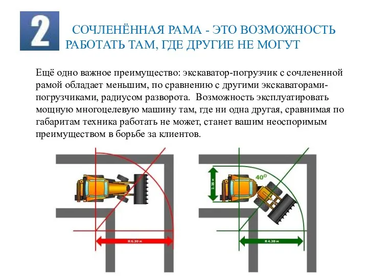 СОЧЛЕНЁННАЯ РАМА - ЭТО ВОЗМОЖНОСТЬ РАБОТАТЬ ТАМ, ГДЕ ДРУГИЕ НЕ МОГУТ