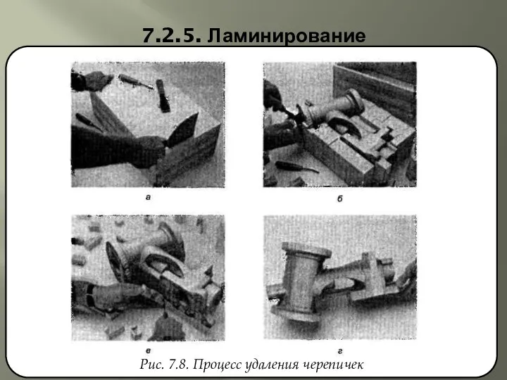 7.2.5. Ламинирование Рис. 7.8. Процесс удаления черепичек