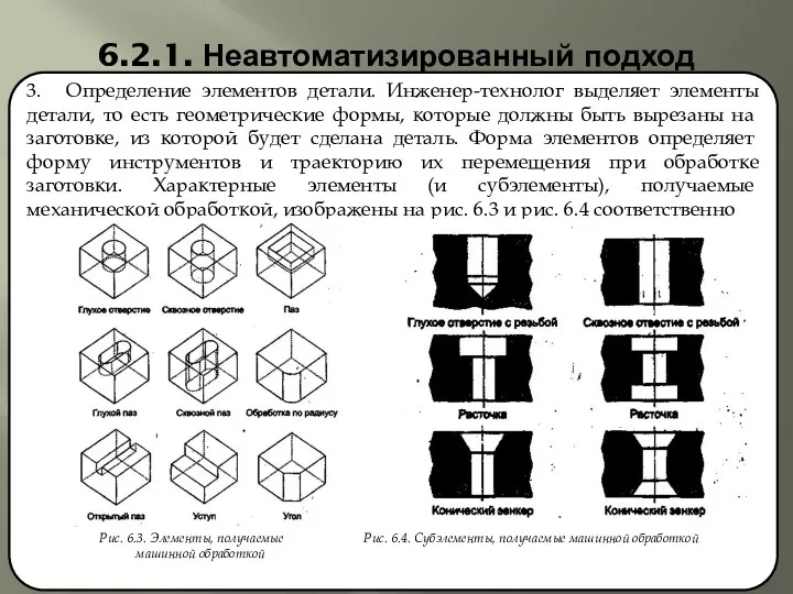 6.2.1. Неавтоматизированный подход 3. Определение элементов детали. Инженер-технолог выделяет элементы дета­ли,