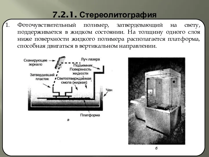 7.2.1. Стереолитография Фоточувствительный полимер, затвердевающий на свету, поддерживается в жидком состоянии.