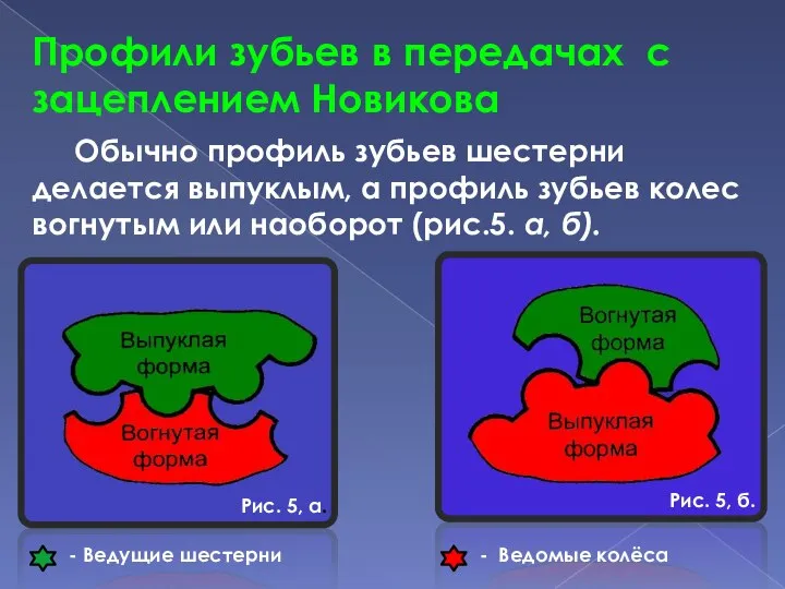 Обычно профиль зубьев шестерни делается выпуклым, а профиль зубьев колес вогнутым