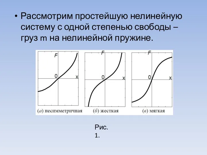 Рассмотрим простейшую нелинейную систему с одной степенью свободы – груз m на нелинейной пружине. Рис. 1.