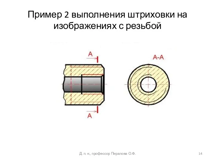 Пример 2 выполнения штриховки на изображениях с резьбой Д. п. н., профессор Пиралова О.Ф.