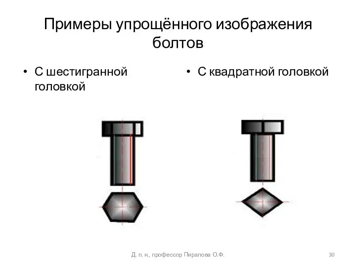 Примеры упрощённого изображения болтов С шестигранной головкой С квадратной головкой Д. п. н., профессор Пиралова О.Ф.