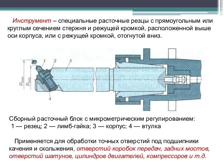 Инструмент – специальные расточные резцы с прямоугольным или круглым сечением стержня