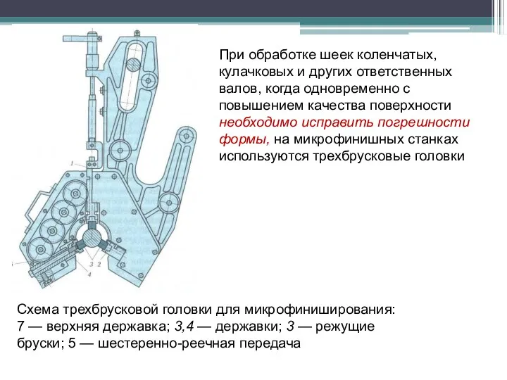 При обработке шеек коленчатых, кулачковых и других ответственных валов, когда одновременно