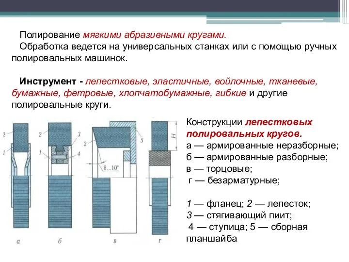 Полирование мягкими абразивными кругами. Обработка ведется на универсальных станках или с