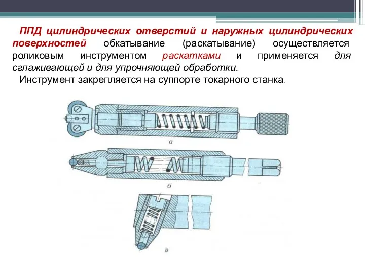 ППД цилиндрических отверстий и наружных цилиндрических поверхностей обкатывание (раскатывание) осуществляется роликовым