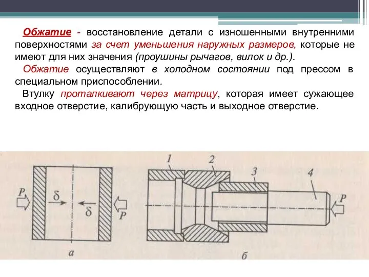 Обжатие - восстановление детали с изношенными внутренними поверхностями за счет уменьшения