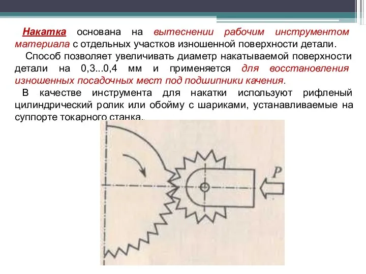 Накатка основана на вытеснении рабочим инструментом материала с отдельных участков изношенной