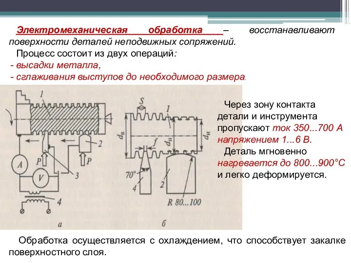 Электромеханическая обработка – восстанавливают поверхности деталей неподвижных сопряжений. Процесс состоит из