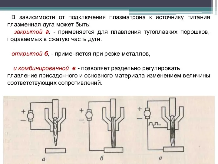 В зависимости от подключения плазматрона к источнику питания плазменная дуга может