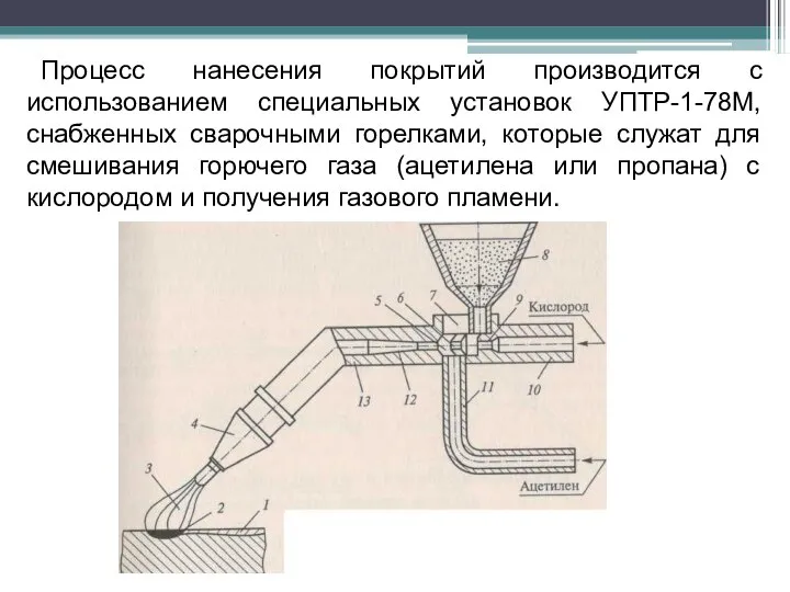 Процесс нанесения покрытий производится с использованием специальных установок УПТР-1-78М, снабженных сварочными