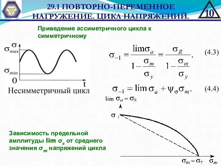 29.1 ПОВТОРНО-ПЕРЕМЕННОЕ НАГРУЖЕНИЕ. ЦИКЛ НАПРЯЖЕНИЙ. Приведение ассиметричного цикла к симметричному (4.3)