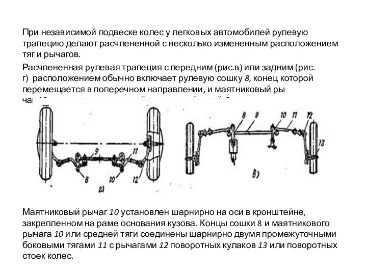 При независимой подвеске колес у легковых автомобилей рулевую трапецию делают расчле­ненной