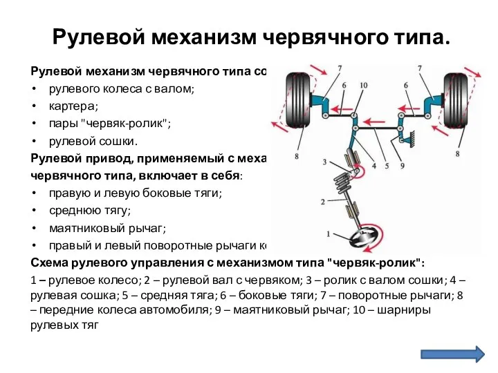 Рулевой механизм червячного типа. Рулевой механизм червячного типа состоит из :
